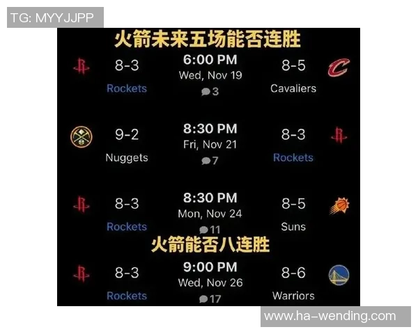 2019年3月火箭队对决强敌精彩赛事回顾与分析